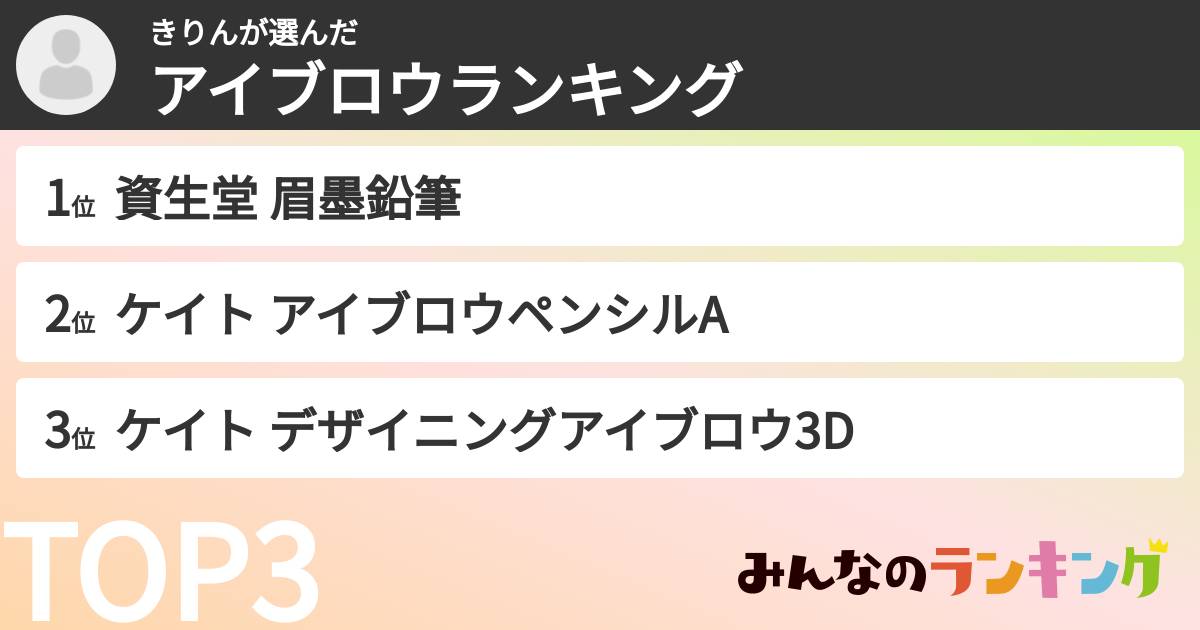 きりんさんの「アイブロウランキング」