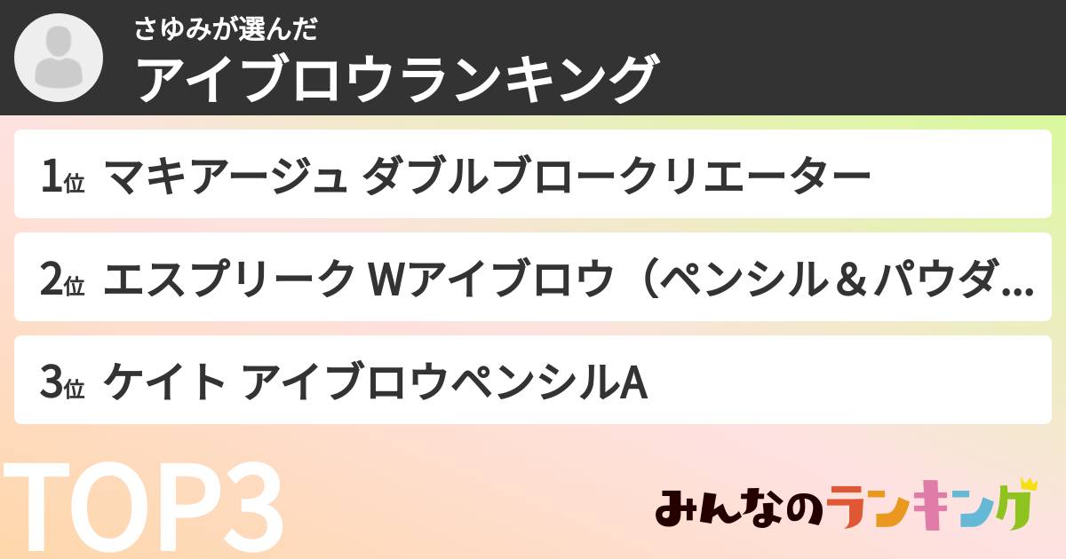 さゆみさんの「アイブロウランキング」