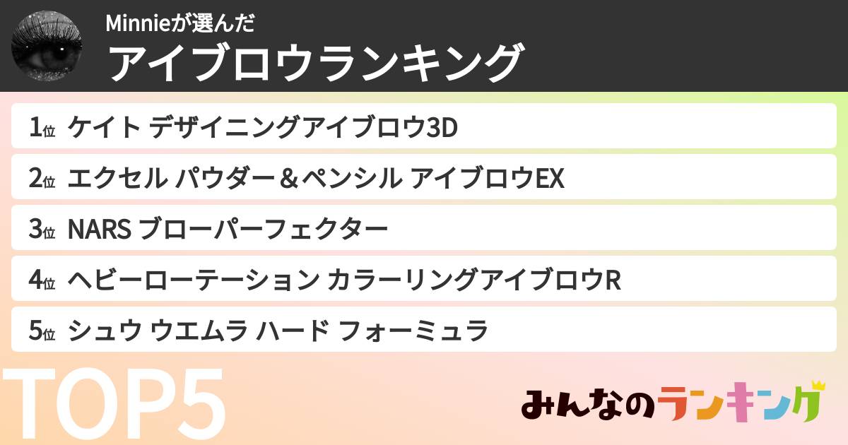 Minnieさんの「アイブロウランキング」