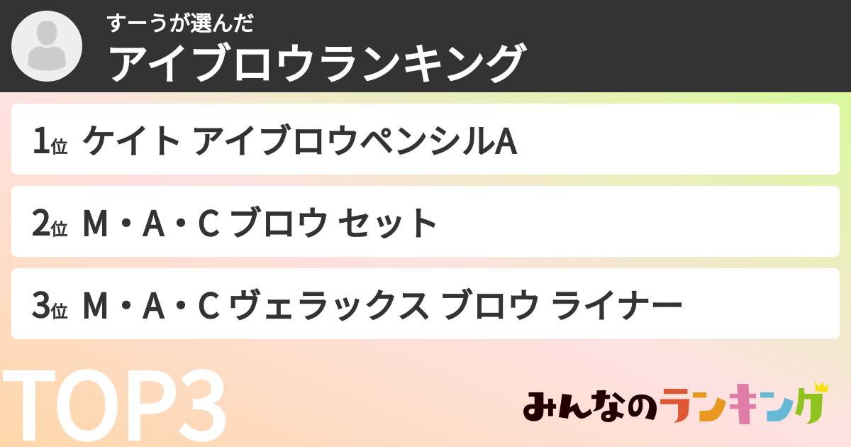 すーうさんの「アイブロウランキング」