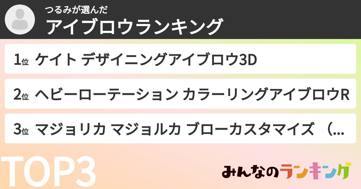 つるみさんの「アイブロウランキング」
