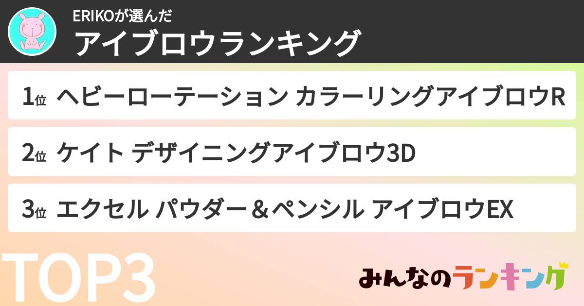 ERIKOさんの「アイブロウランキング」