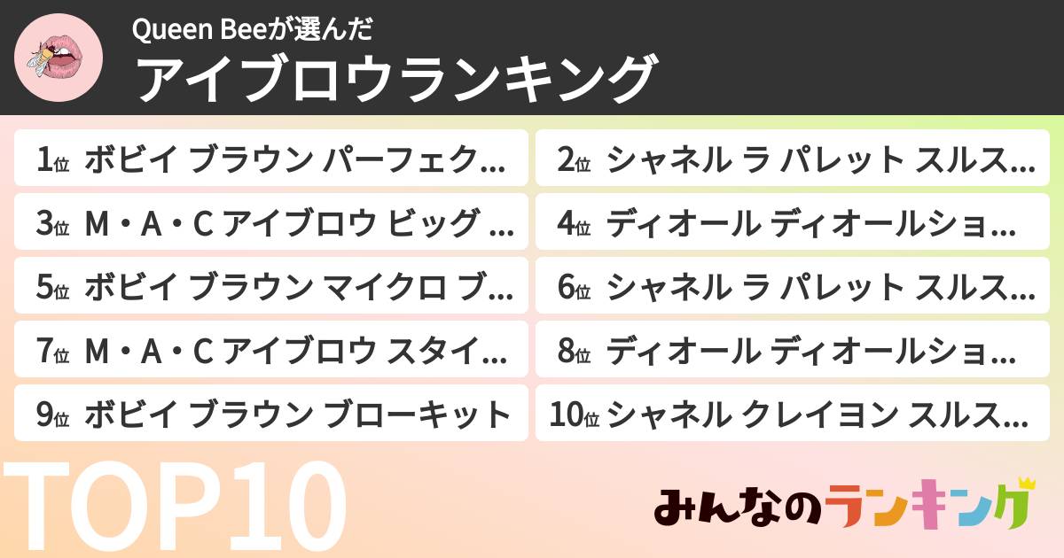 Queen Beeさんの「アイブロウランキング」