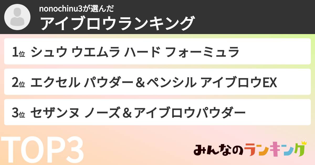 nonochinu3さんの「アイブロウランキング」