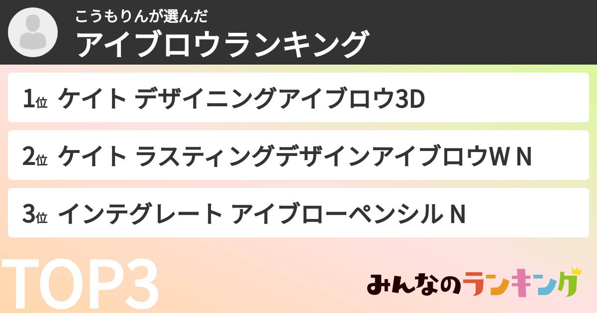 こうもりんさんの「アイブロウランキング」