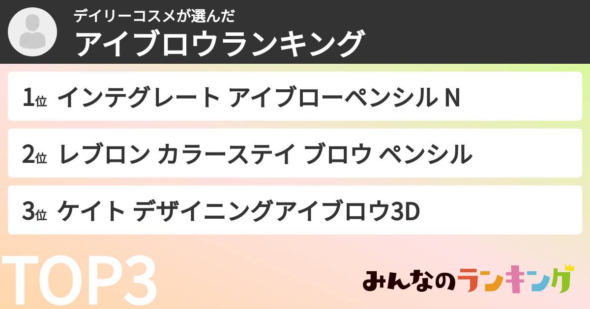 デイリーコスメさんの「アイブロウランキング」