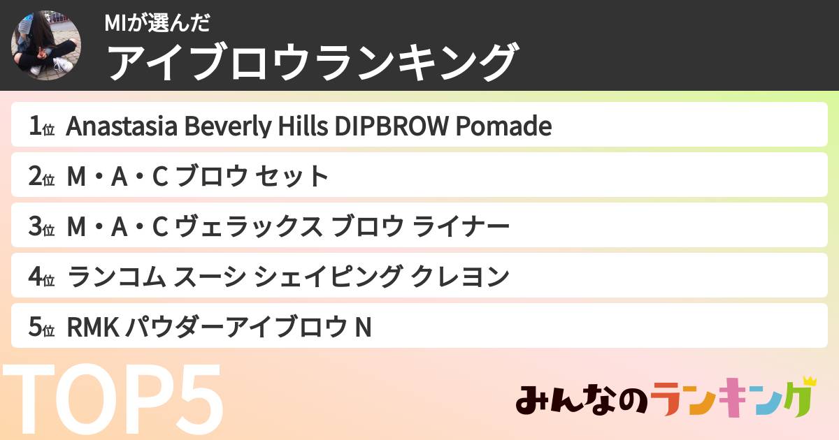MIさんの「アイブロウランキング」