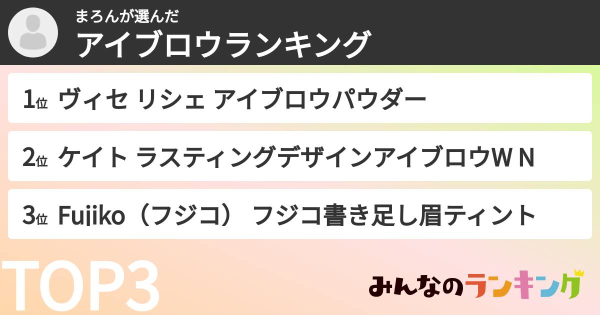まろんさんの「アイブロウランキング」