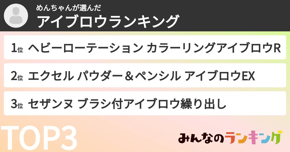 めんちゃんさんの「アイブロウランキング」