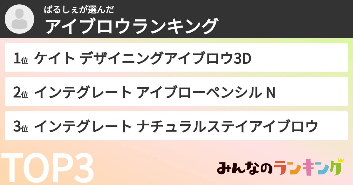 ばるしぇさんの「アイブロウランキング」