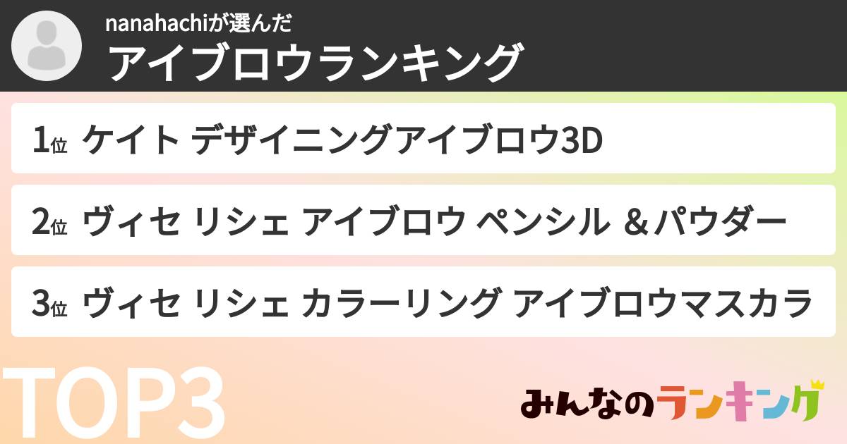 nanahachiさんの「アイブロウランキング」