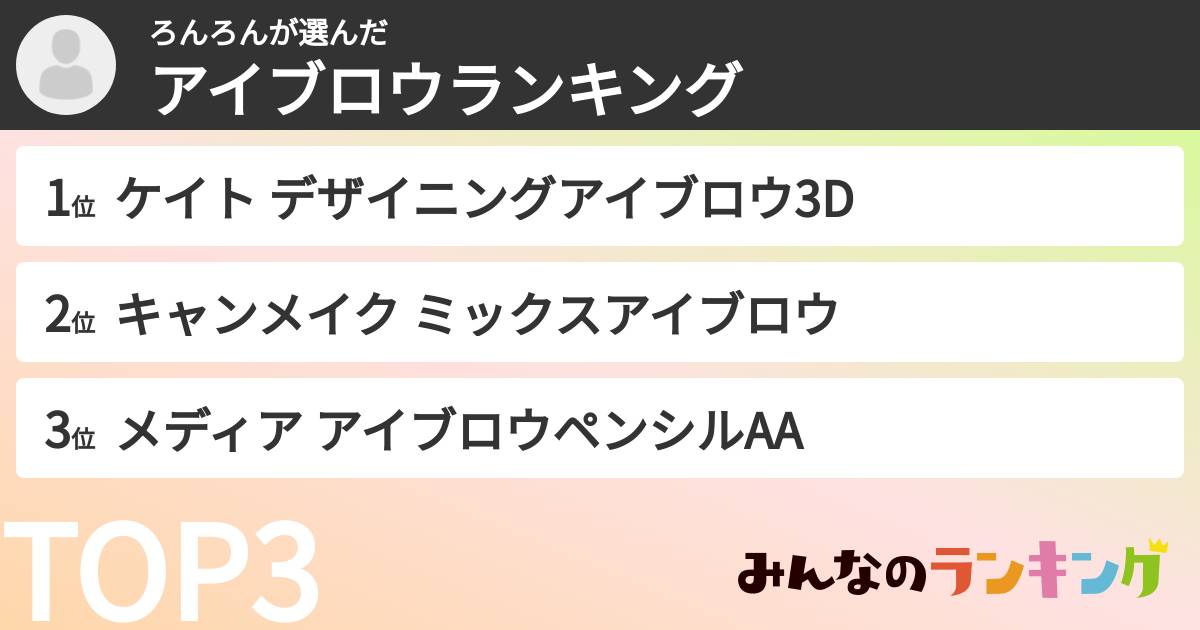ろんろんさんの「アイブロウランキング」