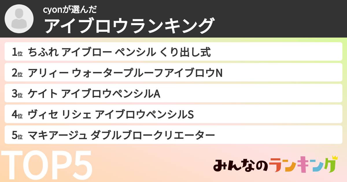 cyonさんの「アイブロウランキング」