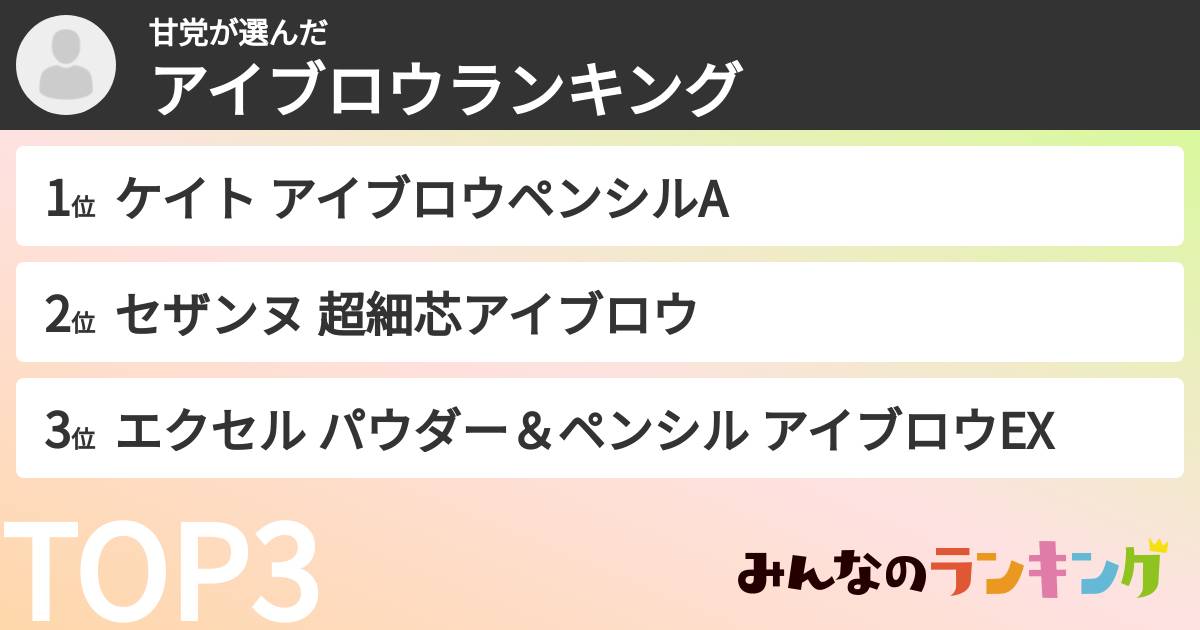 甘党さんの「アイブロウランキング」