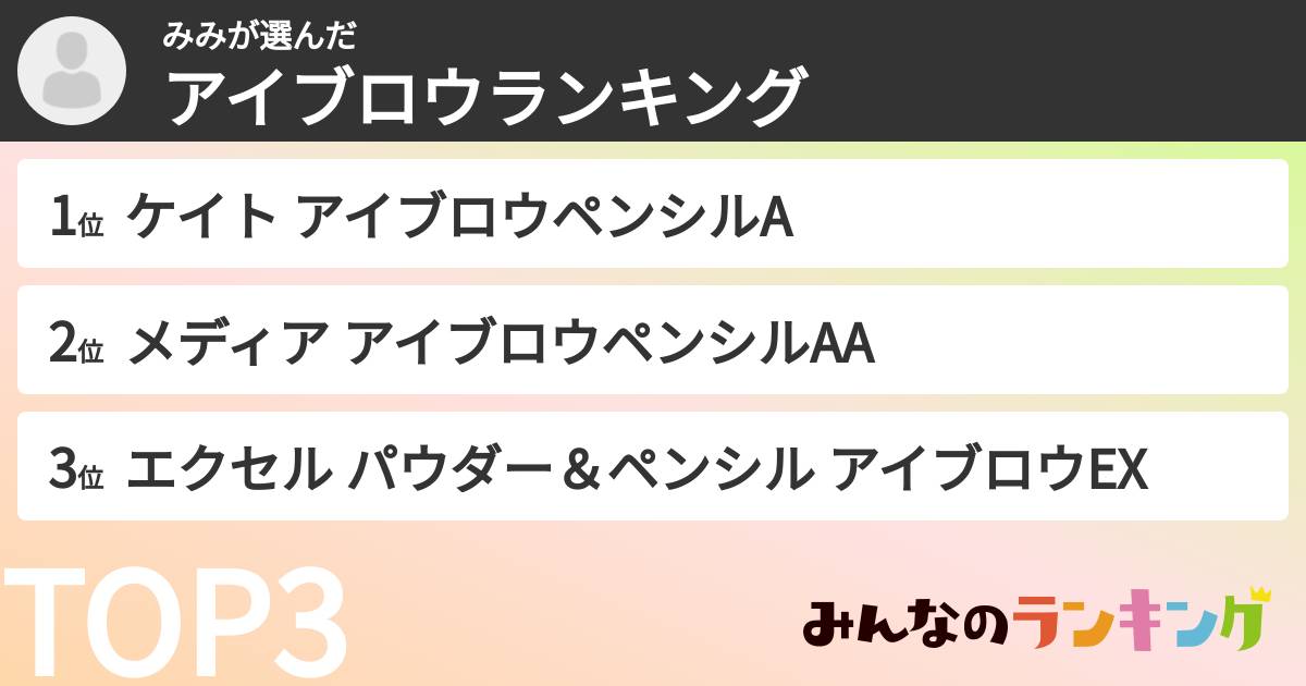 みみさんの「アイブロウランキング」