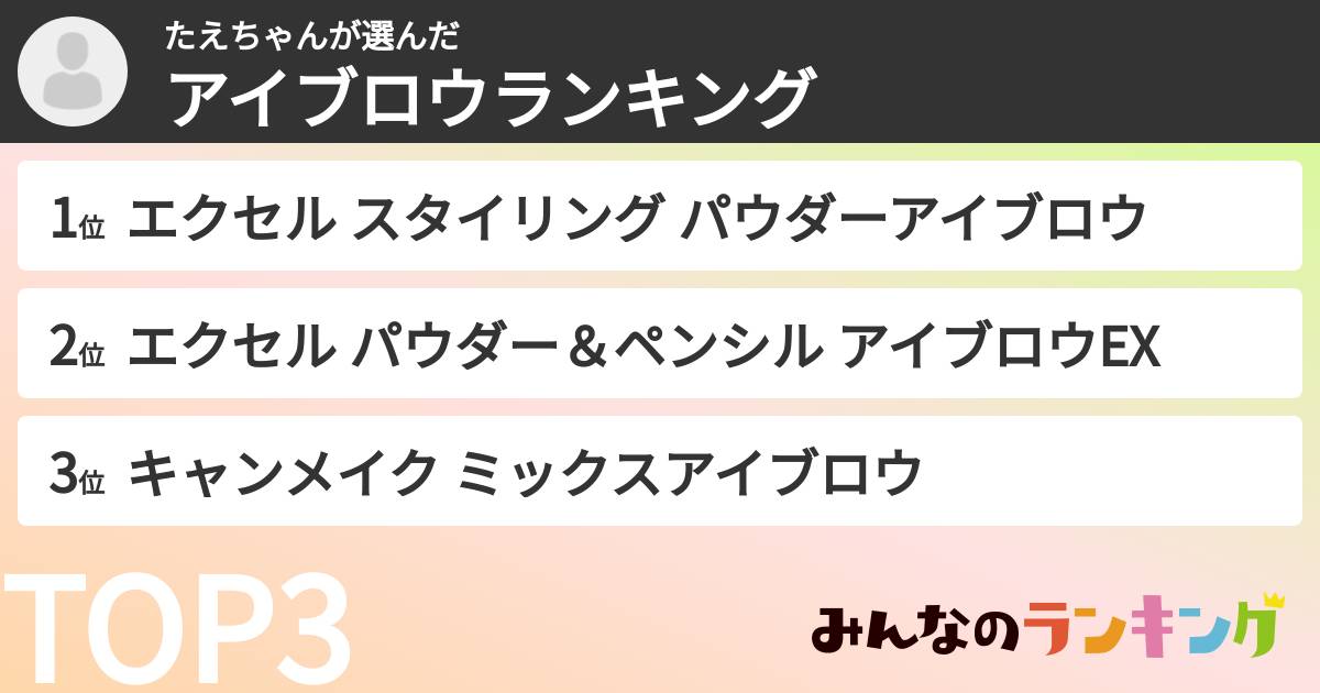 たえちゃんさんの「アイブロウランキング」
