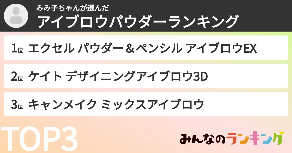 みみ子ちゃんさんの「アイブロウパウダーランキング」