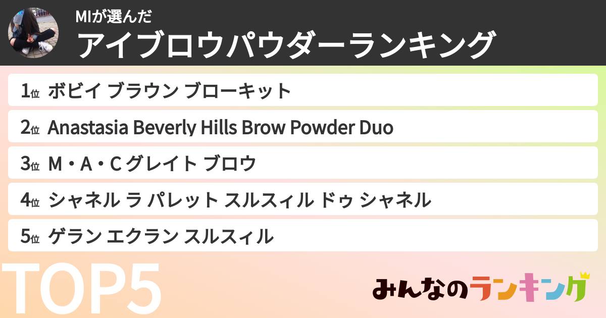 MIさんの「アイブロウパウダーランキング」