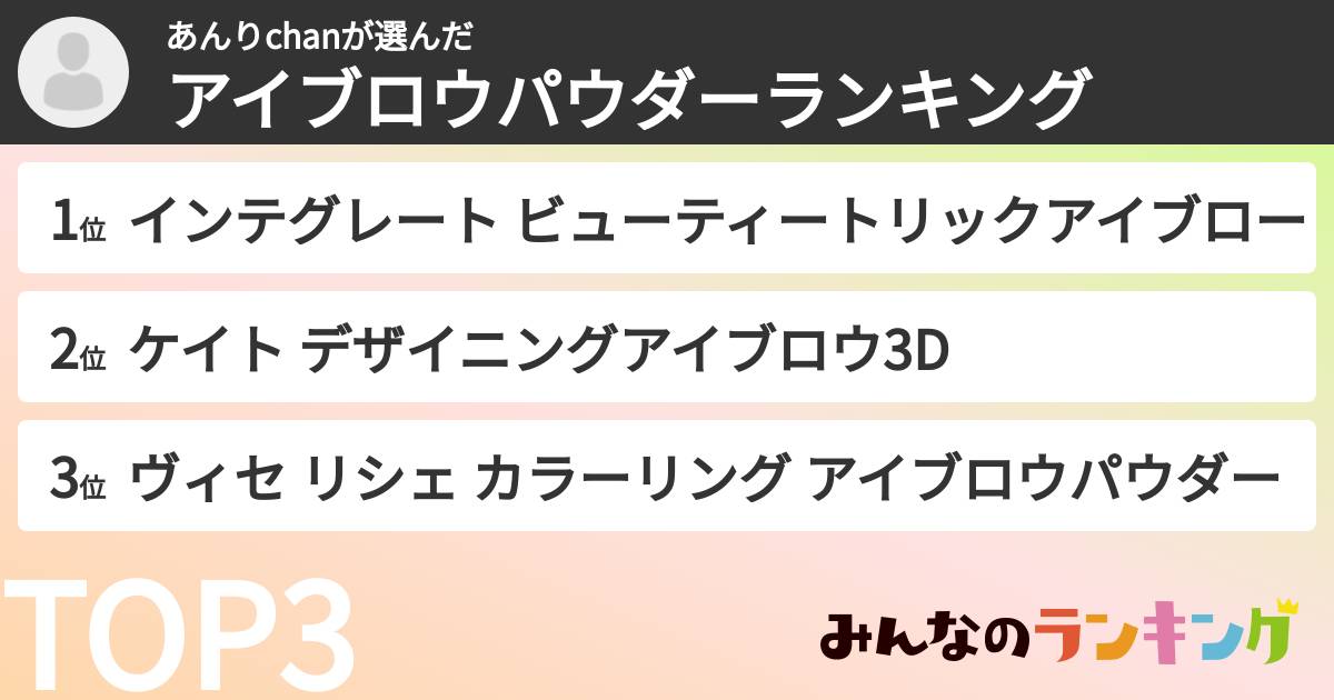 あんりchanさんの「アイブロウパウダーランキング」