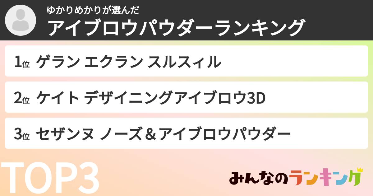 ゆかりめかりさんの「アイブロウパウダーランキング」