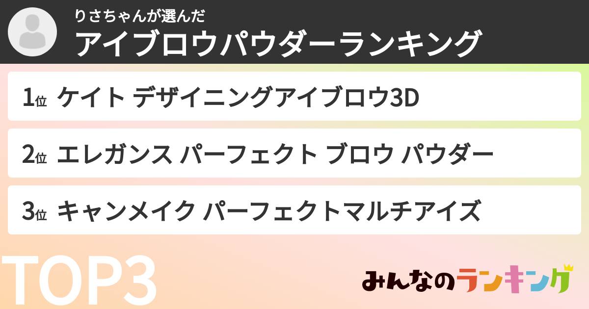 りさちゃんさんの「アイブロウパウダーランキング」