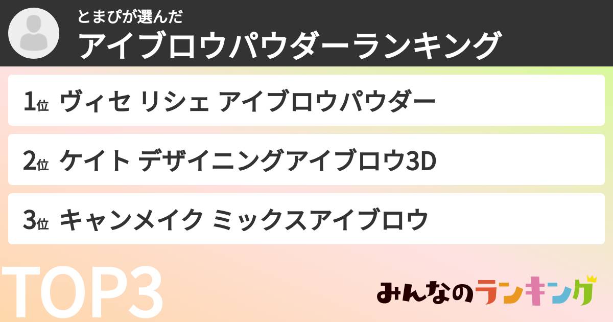とまぴさんの「アイブロウパウダーランキング」