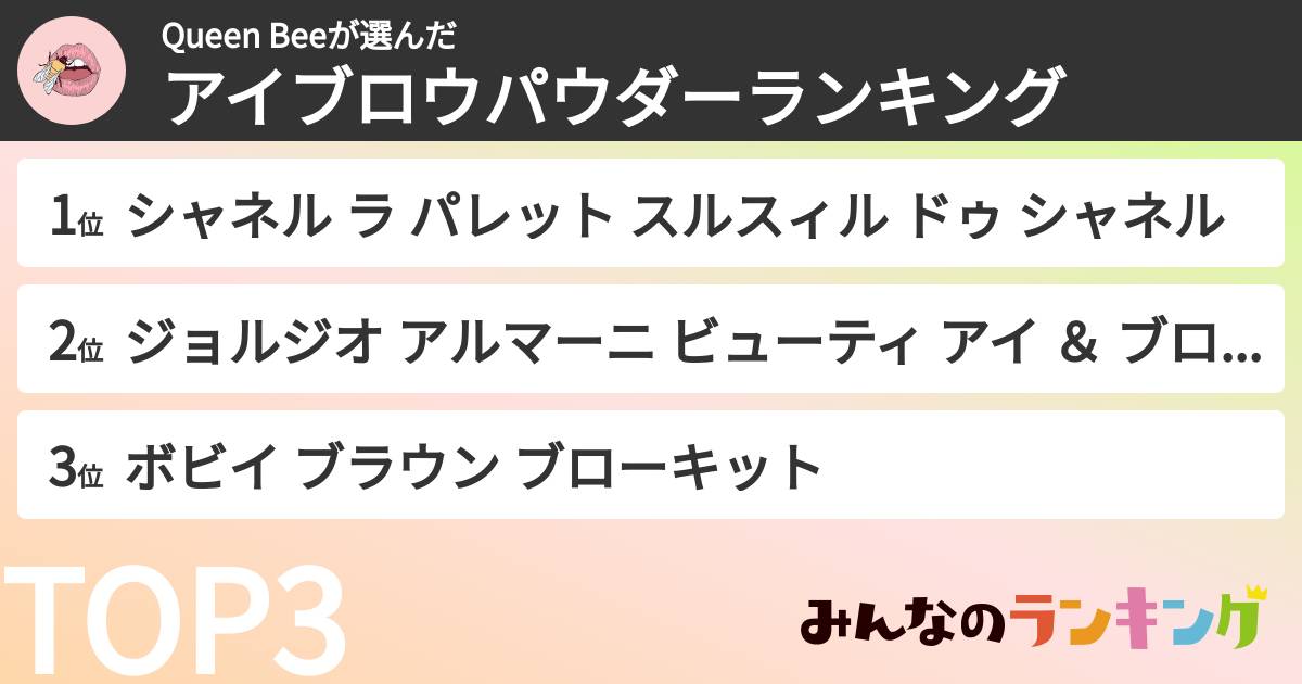 Queen Beeさんの「アイブロウパウダーランキング」