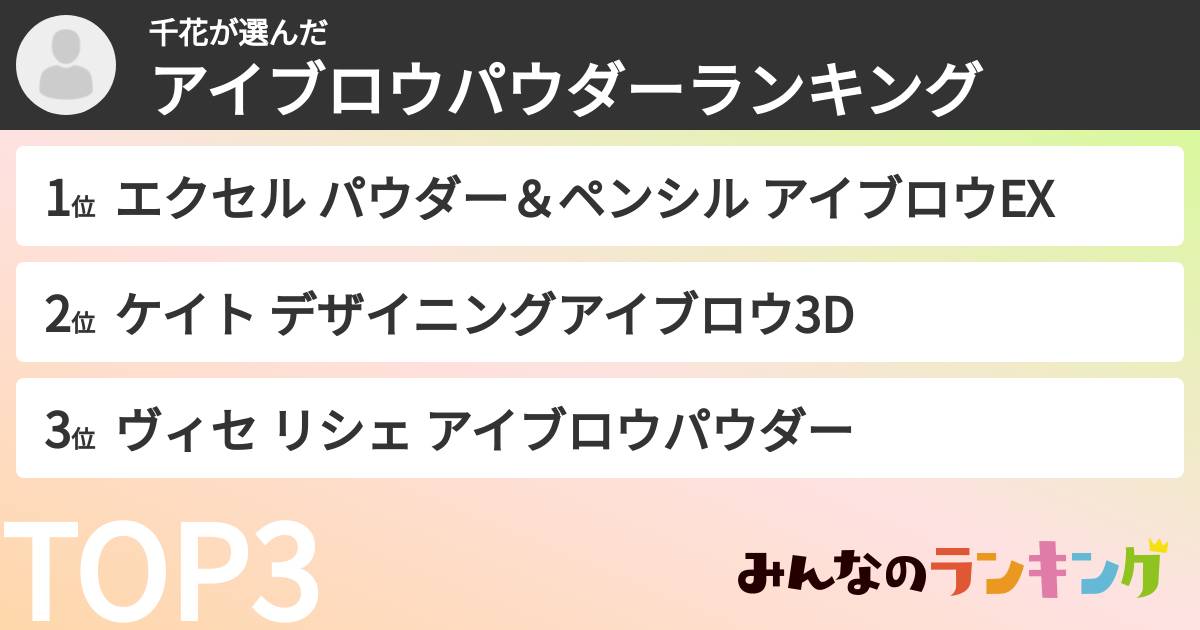 千花さんの「アイブロウパウダーランキング」