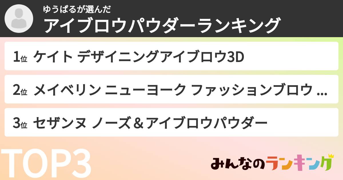 ゆうぱるさんの「アイブロウパウダーランキング」