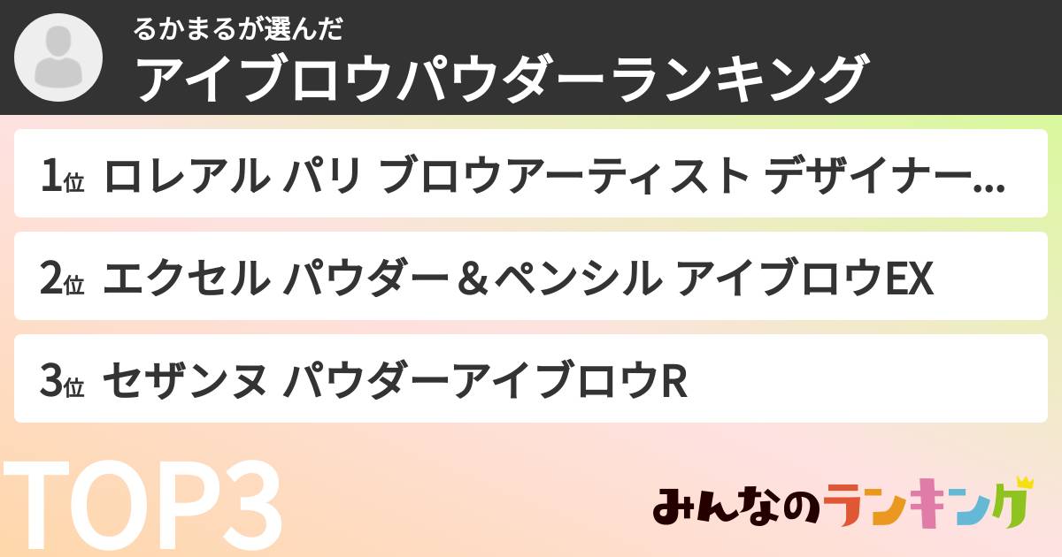 るかまるさんの「アイブロウパウダーランキング」
