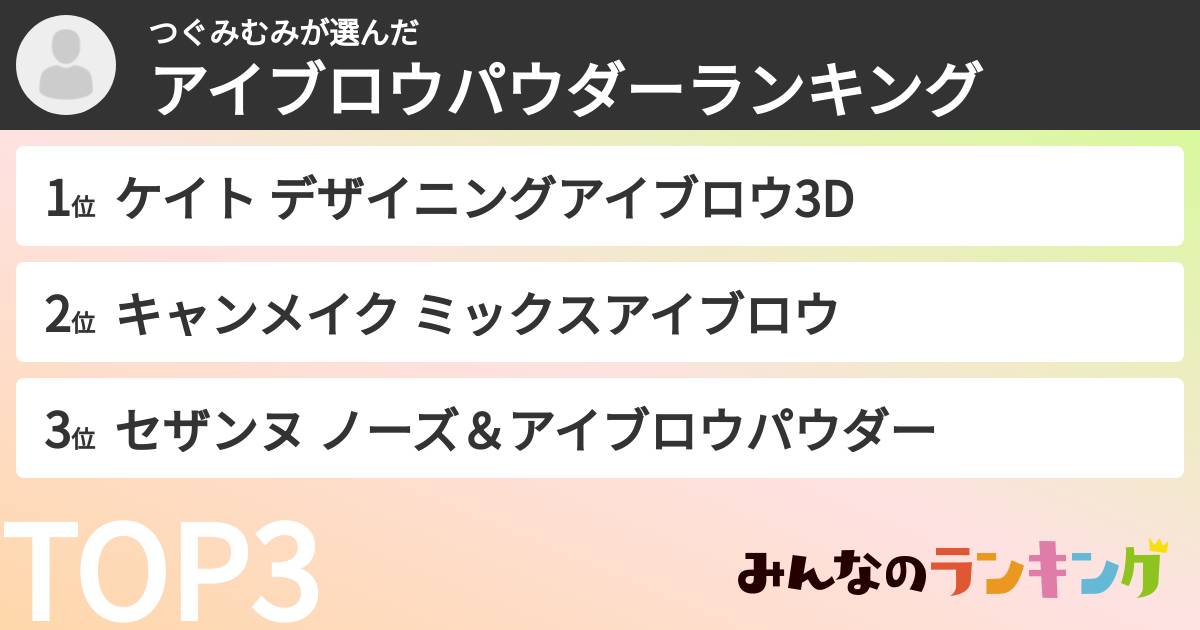 つぐみむみさんの「アイブロウパウダーランキング」
