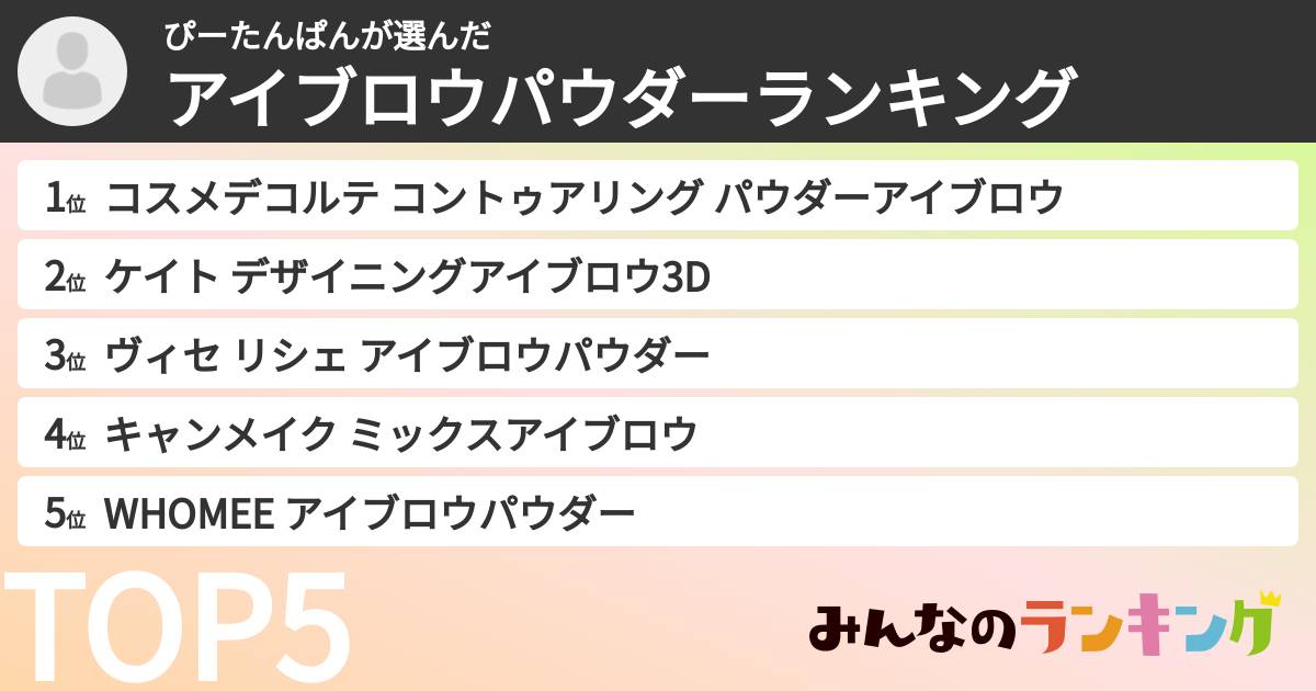 ぴーたんぱんさんの「アイブロウパウダーランキング」