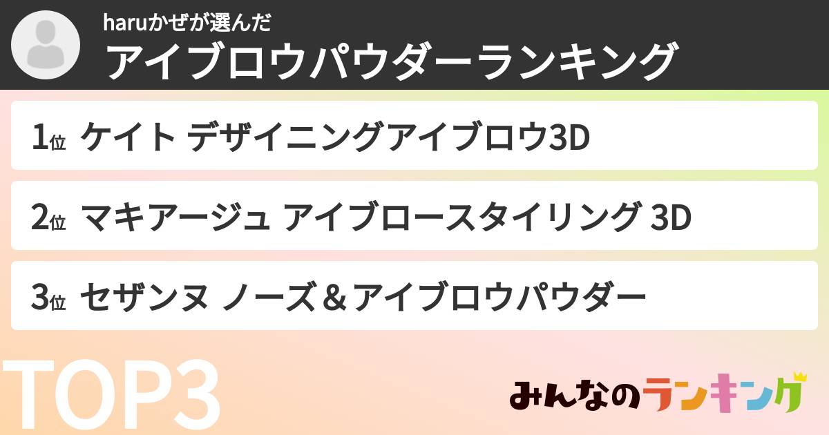 haruかぜさんの「アイブロウパウダーランキング」