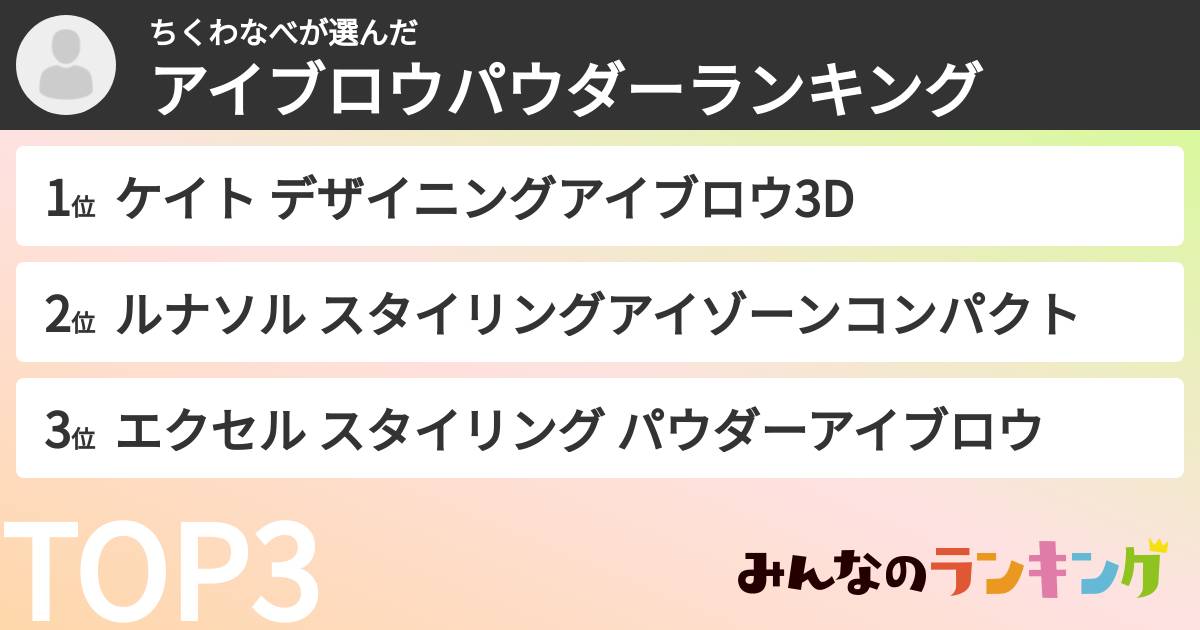 ちくわなべさんの「アイブロウパウダーランキング」