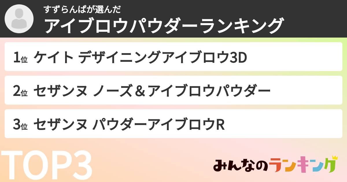 すずらんぱさんの「アイブロウパウダーランキング」