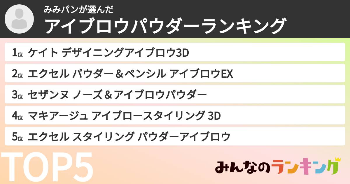 みみパンさんの「アイブロウパウダーランキング」