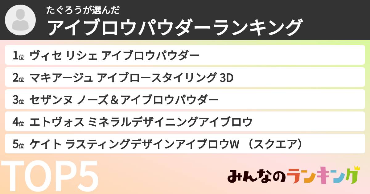 たぐろうさんの「アイブロウパウダーランキング」