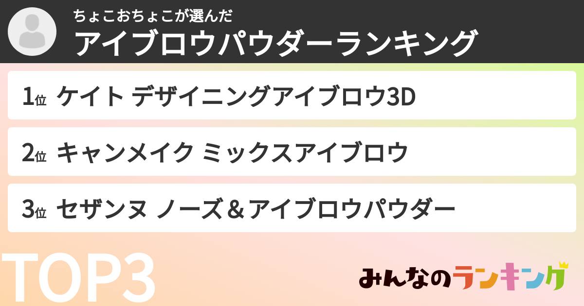 ちょこおちょこさんの「アイブロウパウダーランキング」