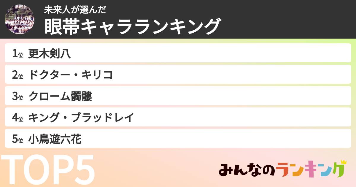 未来人さんの「眼帯キャラランキング」