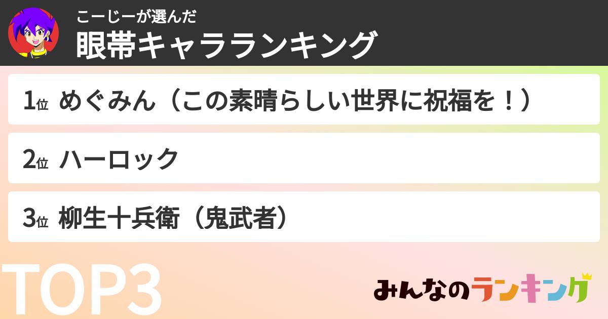こーじーさんの「眼帯キャラランキング」