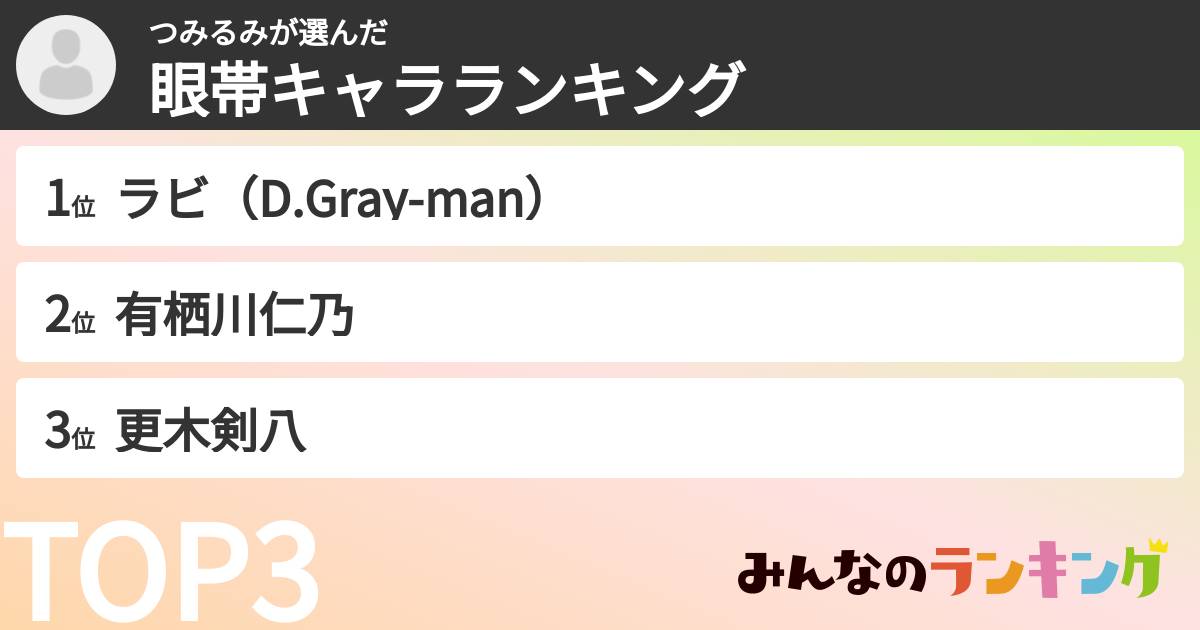 つみるみさんの「眼帯キャラランキング」