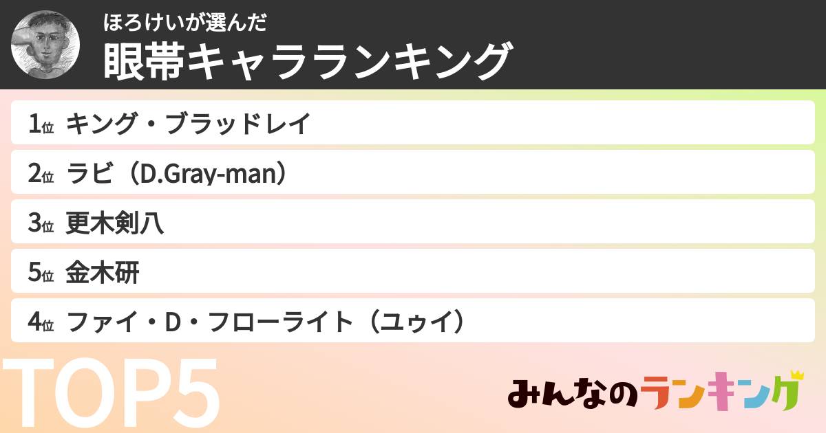 ほろけいさんの「眼帯キャラランキング」