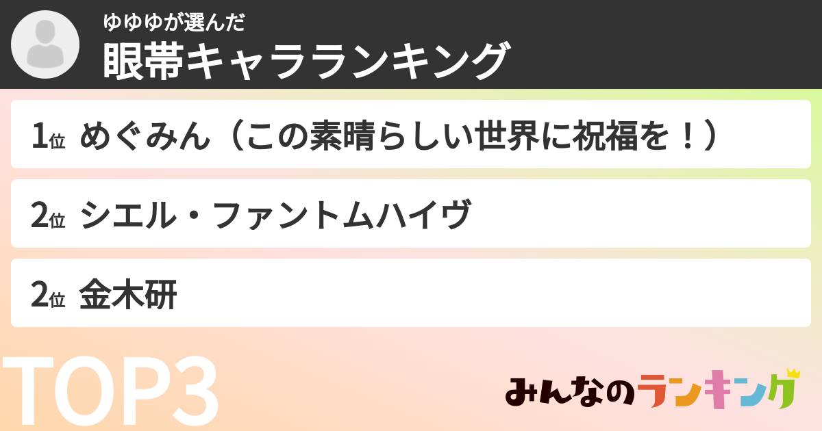 ゆゆゆさんの「眼帯キャラランキング」
