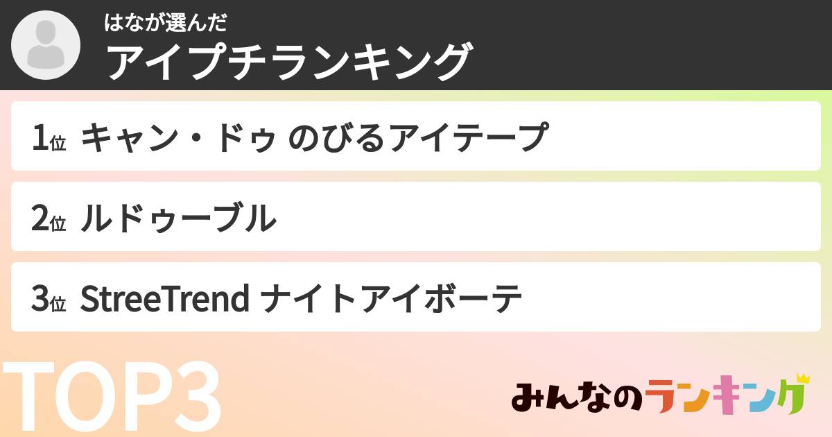 はなさんの「アイプチランキング」
