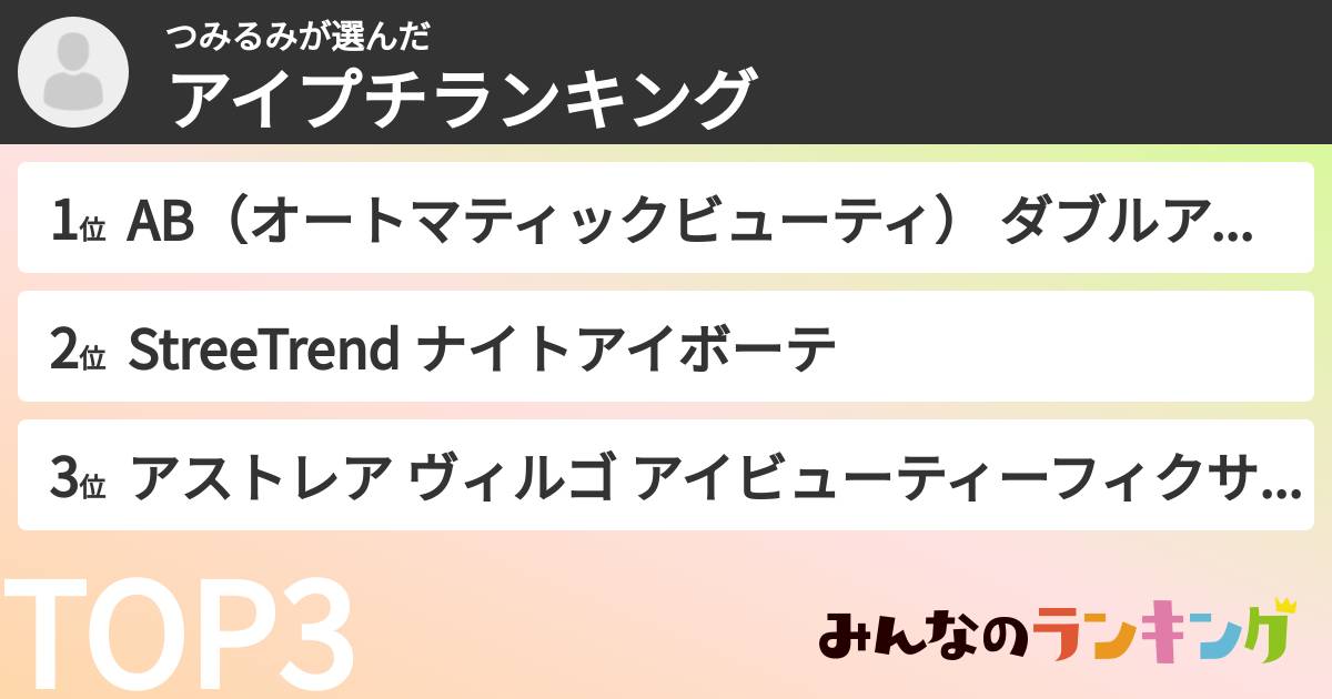 つみるみさんの「アイプチランキング」