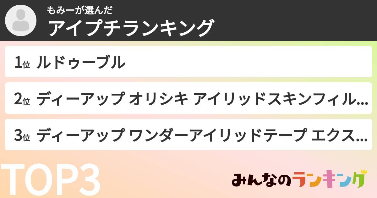 もみーさんの「アイプチランキング」