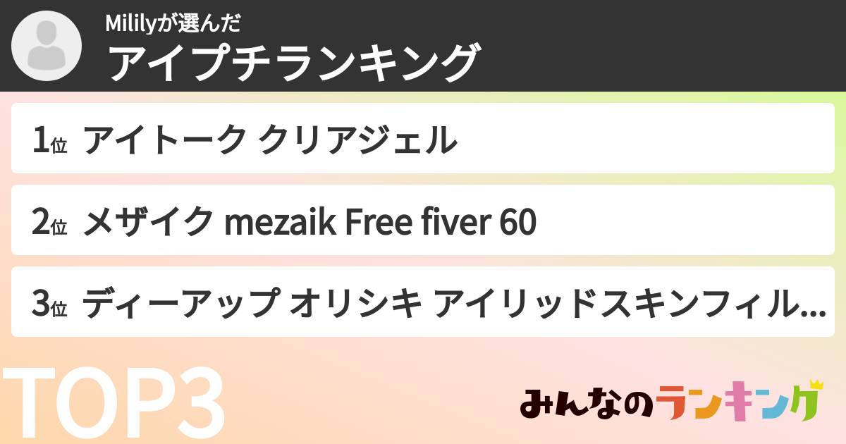 Mililyさんの「アイプチランキング」