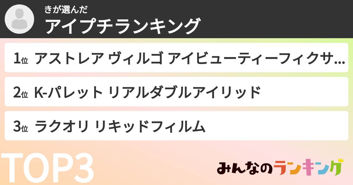 きさんの「アイプチランキング」