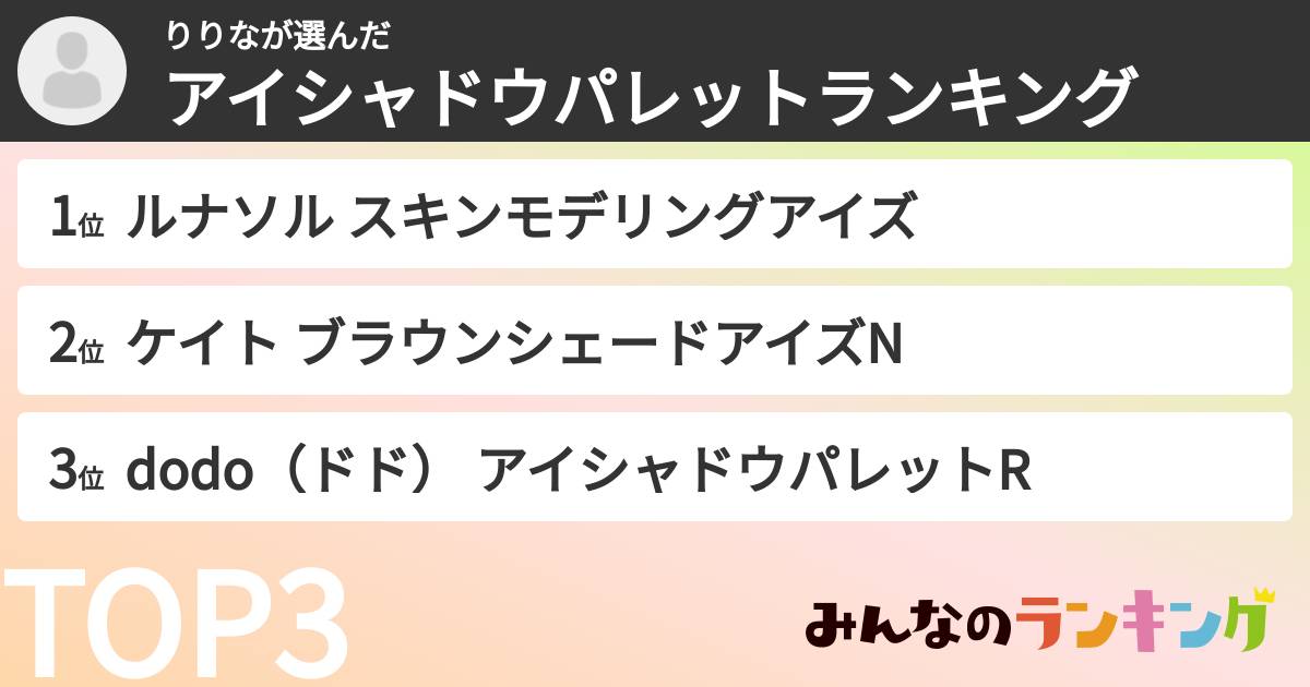 りりなさんの「アイシャドウパレットランキング」