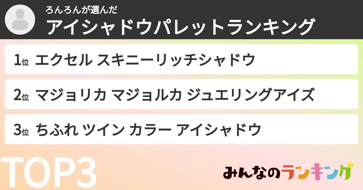 ろんろんさんの「アイシャドウパレットランキング」